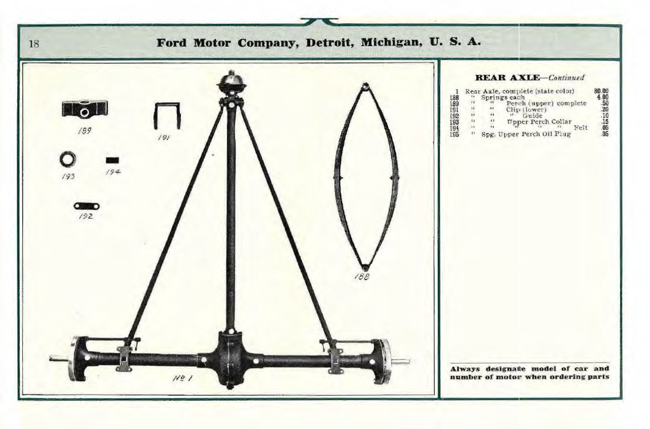 n_1907 Ford Models N R S Parts List-18.jpg